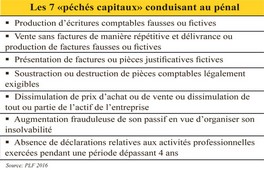 Le projet de loi de Finances La prison ferme en cas de fraude fiscale