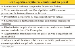 Le projet de loi de Finances  La prison ferme en cas de fraude fiscale 