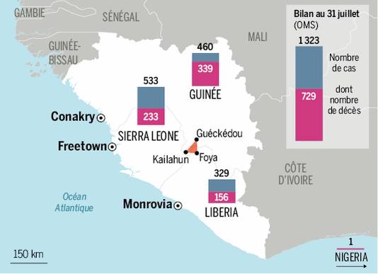 L'épidémie d'Ebola en Afrique expliquée en 5 questions