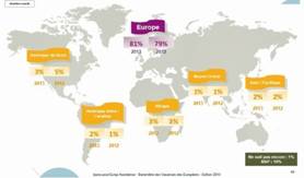 La saison estivale s’annonce rude pour le tourisme national