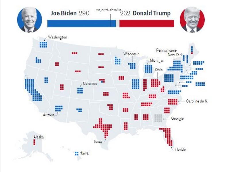 #USA_ELECTIONS_ARIZONA: Joe Biden remporte l’Arizona, consolidant sa victoire à la présidentielle américaine