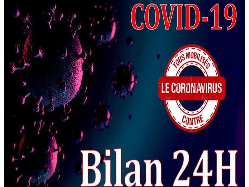 Covid19: 1.941 nouveaux cas ce mardi à 18h00