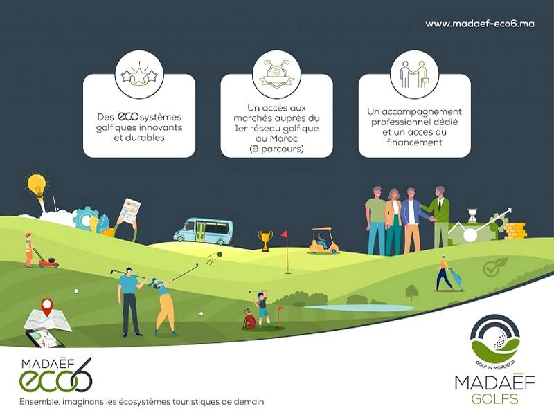 #MAROC_TOURISME_GOLF: Nouvelle édition du programme Madaëf Eco6