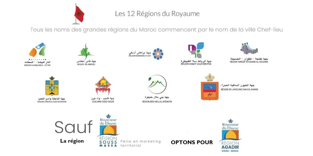 Agadir: Ces grands chantiers qui changeront le visage de la Région