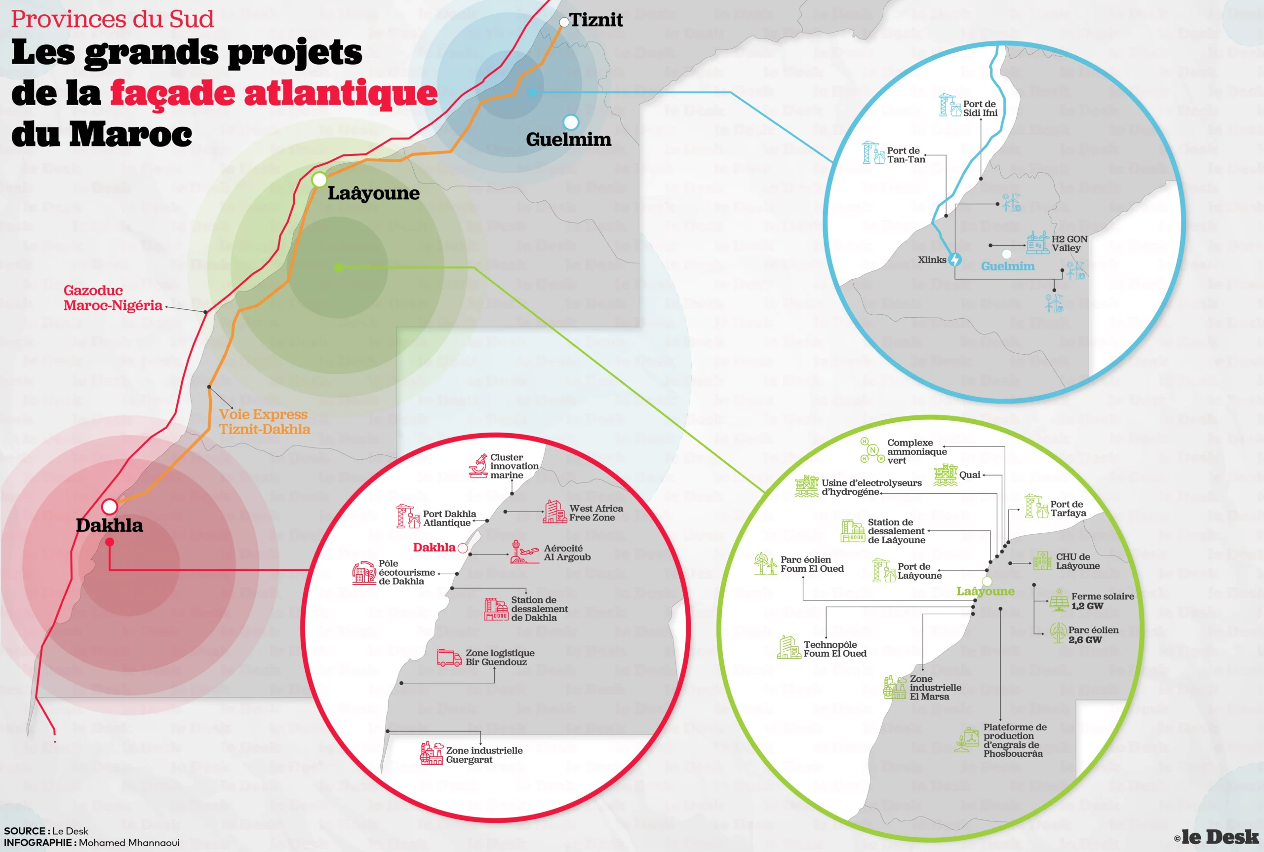Façade atlantique du Sahara : des chantiers pour materialiser l'ambition du Maroc