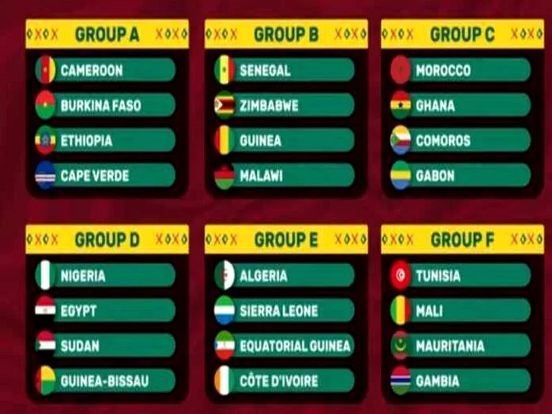 CAN 2021 : l’Algérie avec la Côte d’Ivoire, le Cameroun épargné, corsé pour le Maroc et les Comores… Le tirage complet