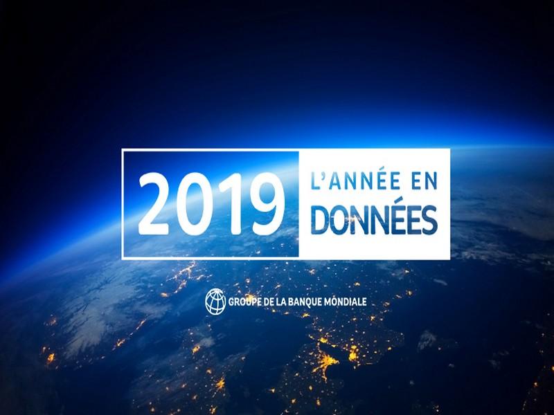 L’année 2019 en 14 graphiques