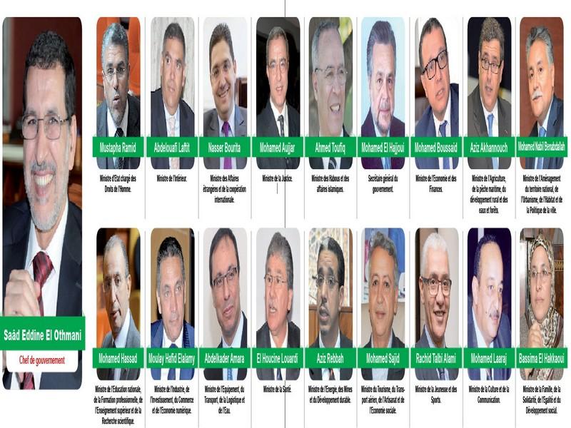 Gouvernement El Othmani – Quelles études ont fait nos ministres?