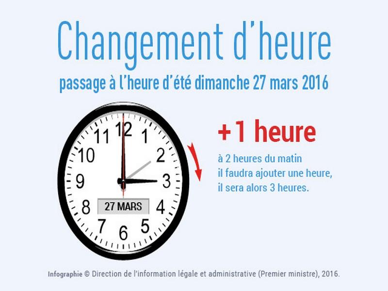 Maroc: l'heure légale avancée de 60 minutes le dimanche 27 mars