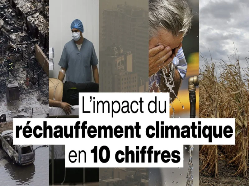 COP26 : l’impact du réchauffement climatique en 10 chiffres