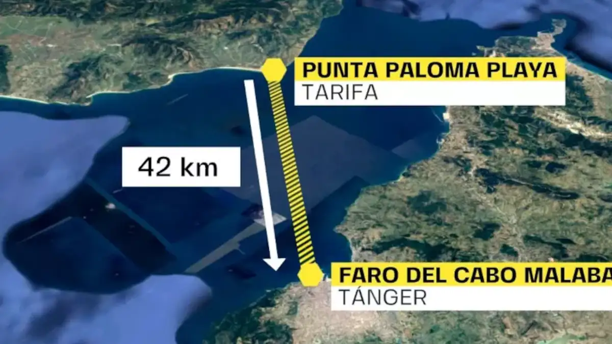 Tunnel sous Gibraltar : un projet clé pour relier Maroc et Europe