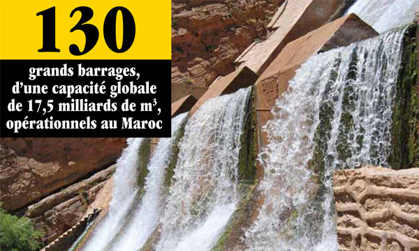 Ressources en eau Le CESE pointe du doigt la gouvernance institutionnelle