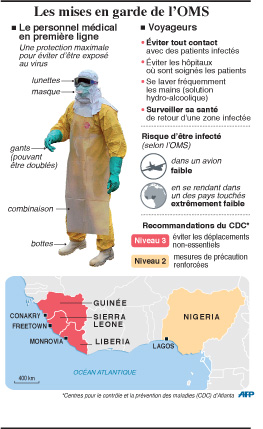 RAM AFRIQUE DE L’OUEST MAINTIEN DES DESSERTES, MALGRÉ L’EBOLA