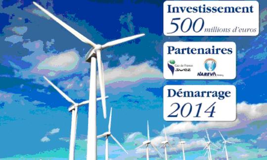 Énergies renouvelables