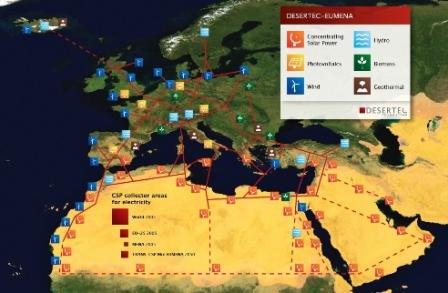 Arrêtons Desertec : Verdissons les déserts, au diable les panneaux solaires !