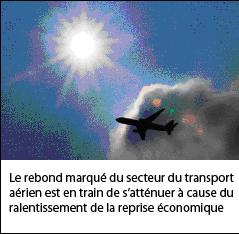 Transport aérien: La reprise ralentit
