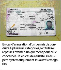 Permis de conduire