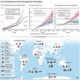 LES DEUX GRANDS POLLUEURS AU MONDE S’ENGAGENT POUR LIMITER LES ÉMISSIONS DE ÇO2