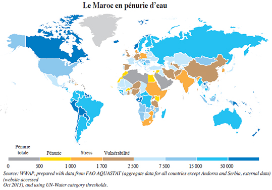 Gestion de l’eau