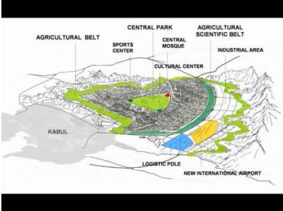 Plan Développement Régional Tourisme 