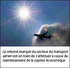 Transport aérien: La reprise ralentit   