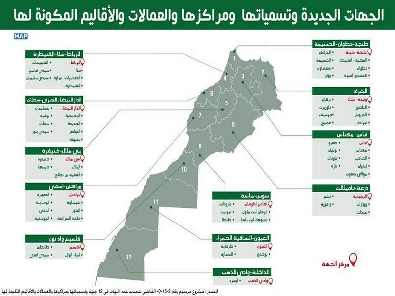 Souss Sahara Atlantique