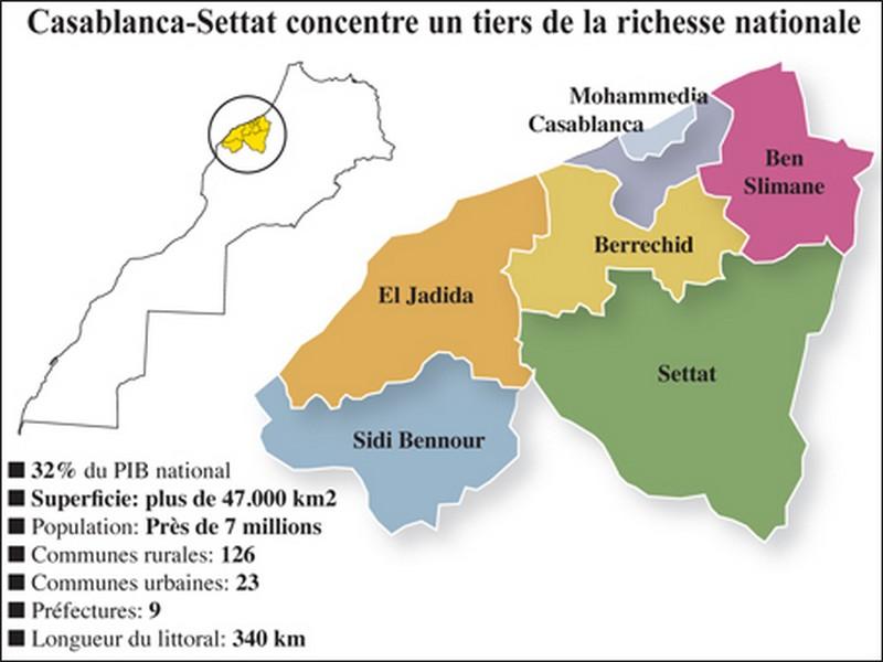 Régionalisation avancée