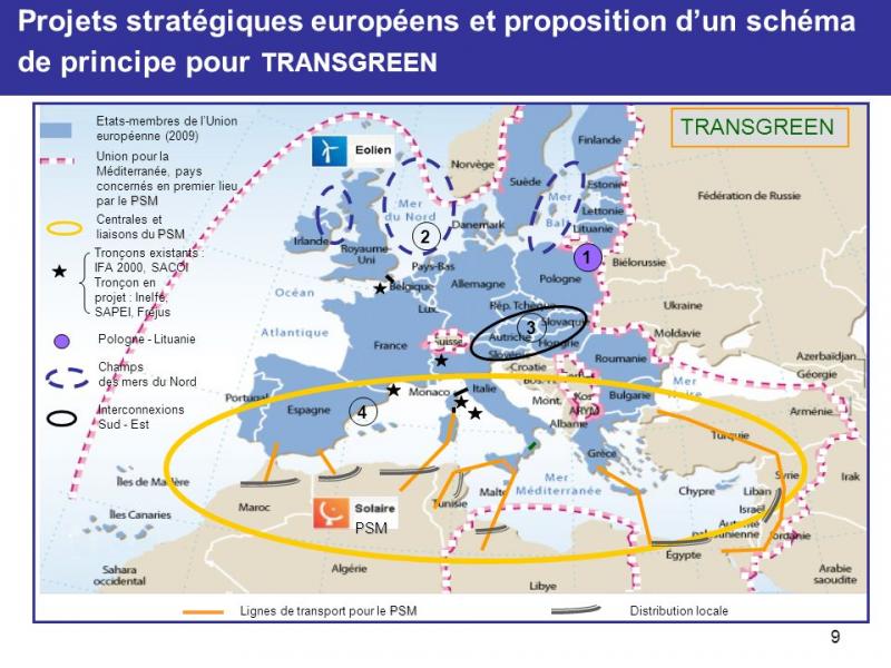 « DESERTEC » MEDGRID/Transgreen